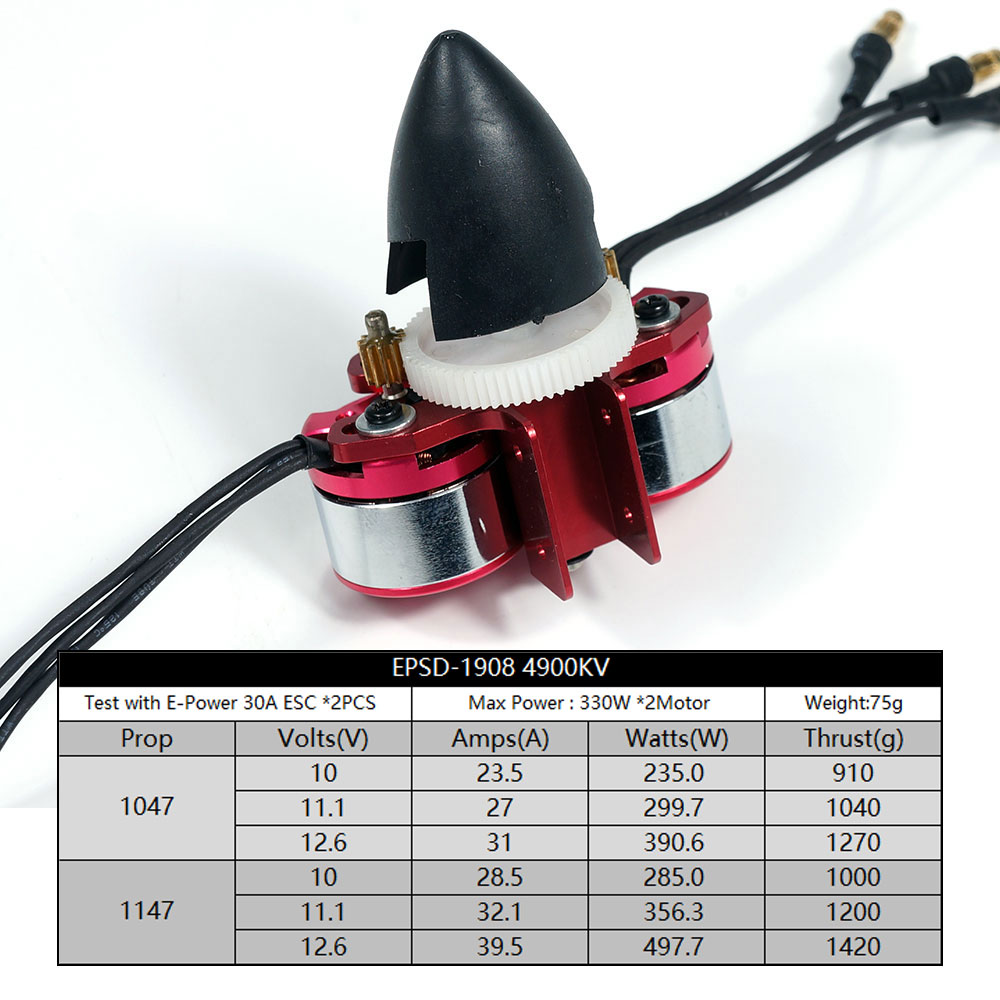 Sistem Tenaga Gearbox Listrik  - Rc Hobby Model ulasan dan harga