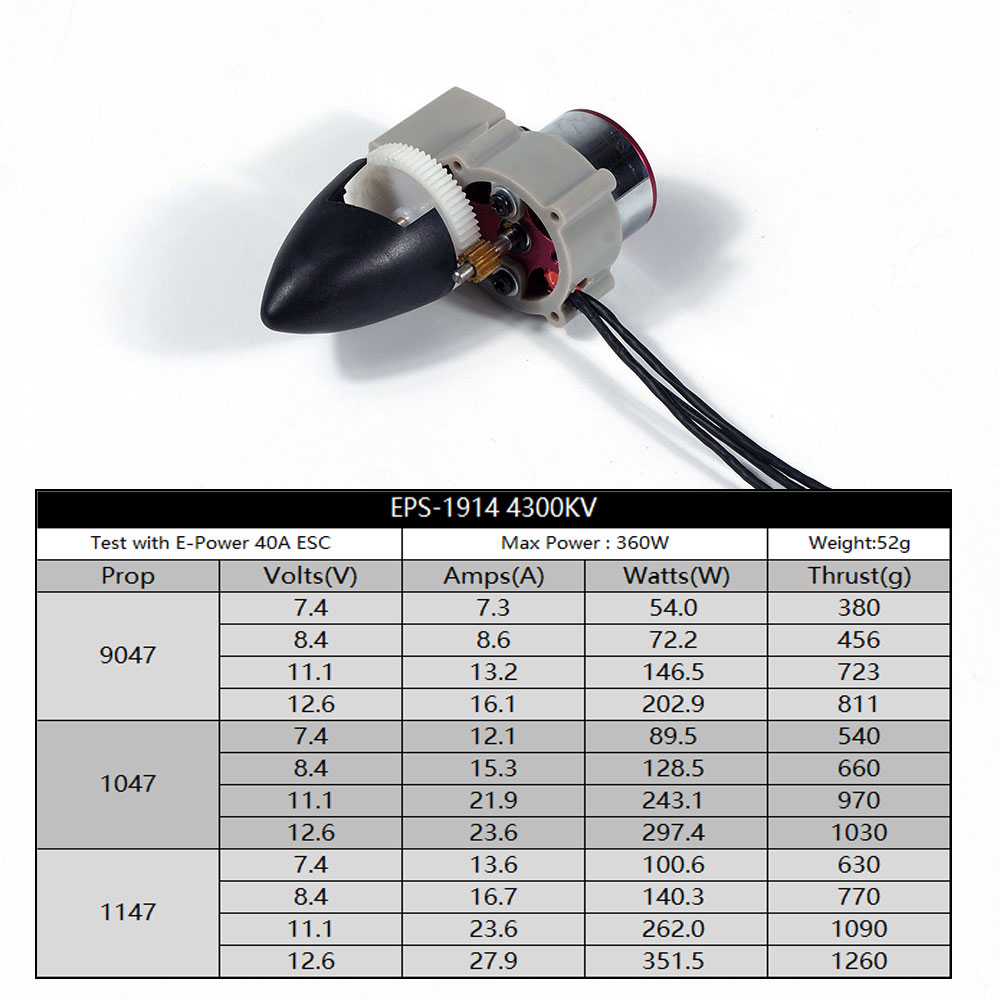 Sistem Tenaga Gearbox Listrik  - Rc Hobby Model ulasan dan harga