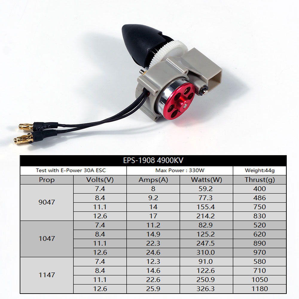 Sistem Tenaga Gearbox Listrik  - Rc Hobby Model ulasan dan harga