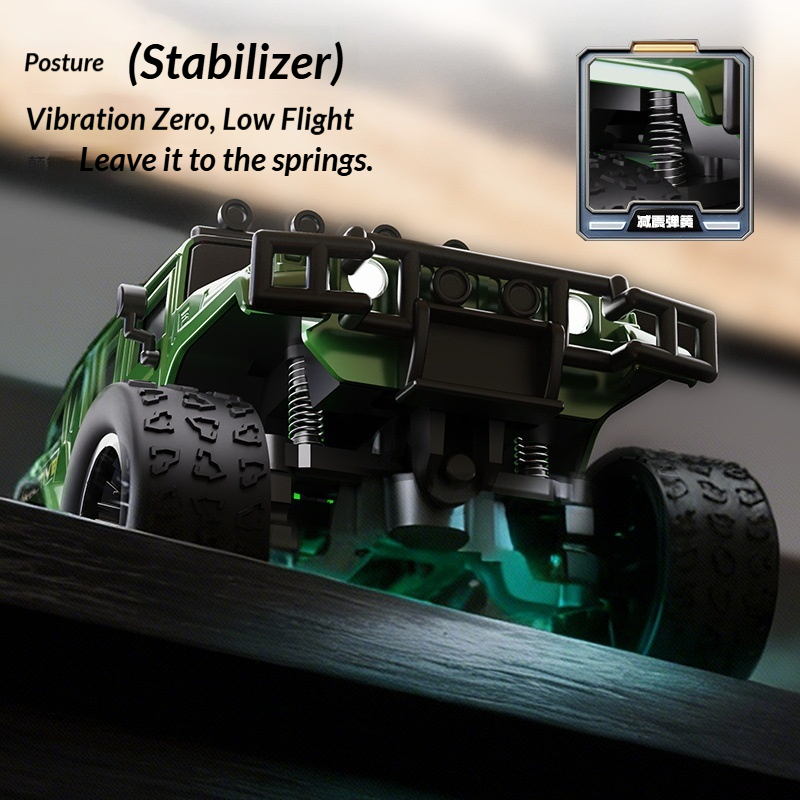 Mobil RC Mini Off-Road Skala 1 - Rc Hobby Off Road ulasan dan harga