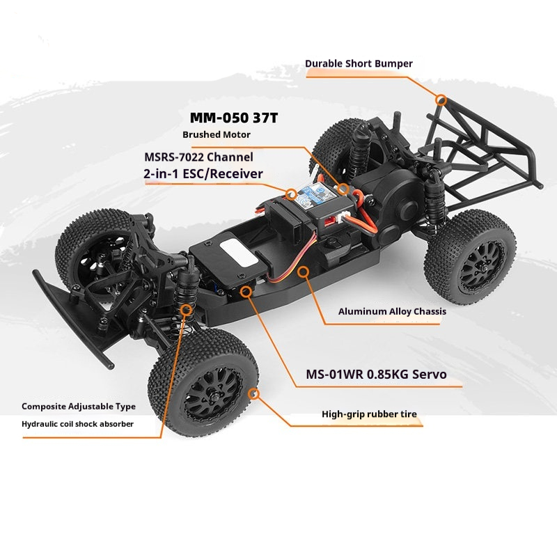 Hpi Racing Maverick 1/24 Micro - Rc Hobby Off Road ulasan dan harga